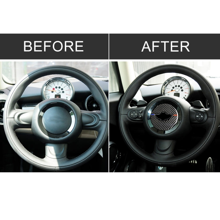 適用於寶馬 Mini Cooper F55 / F56 / F60 / Countryman F60 紅藍色汽車碳纖維方向盤F底盤裝飾貼紙