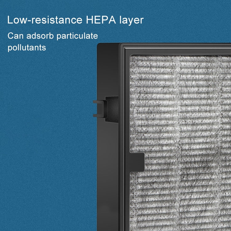 適用於ACA250 / ACA301 車載空氣凈化器過濾網