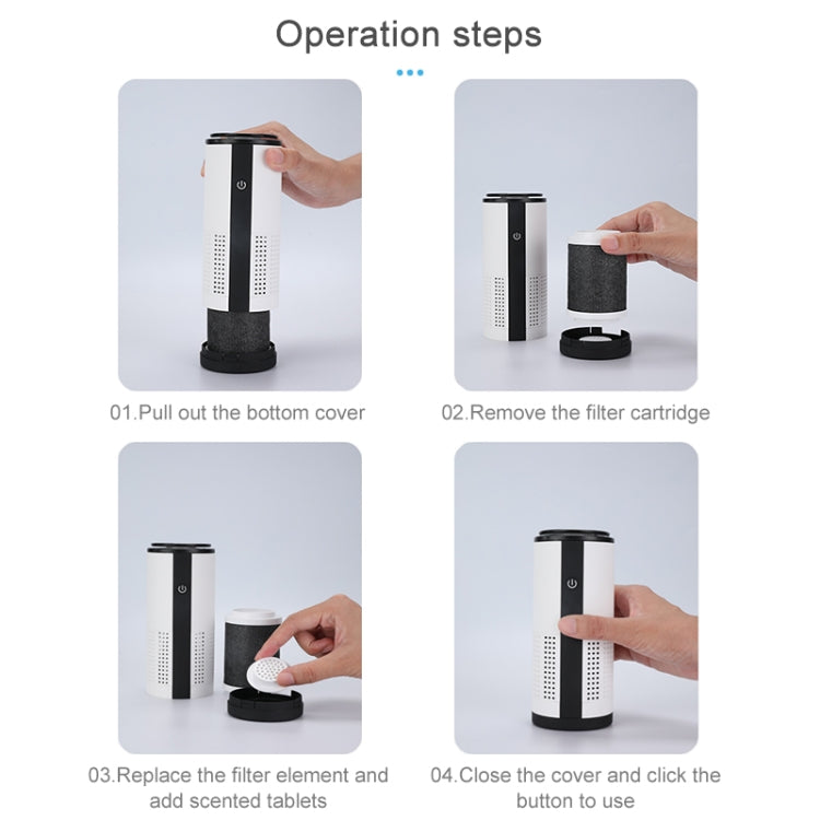 WT-U12 負離子智能車載空氣凈化器