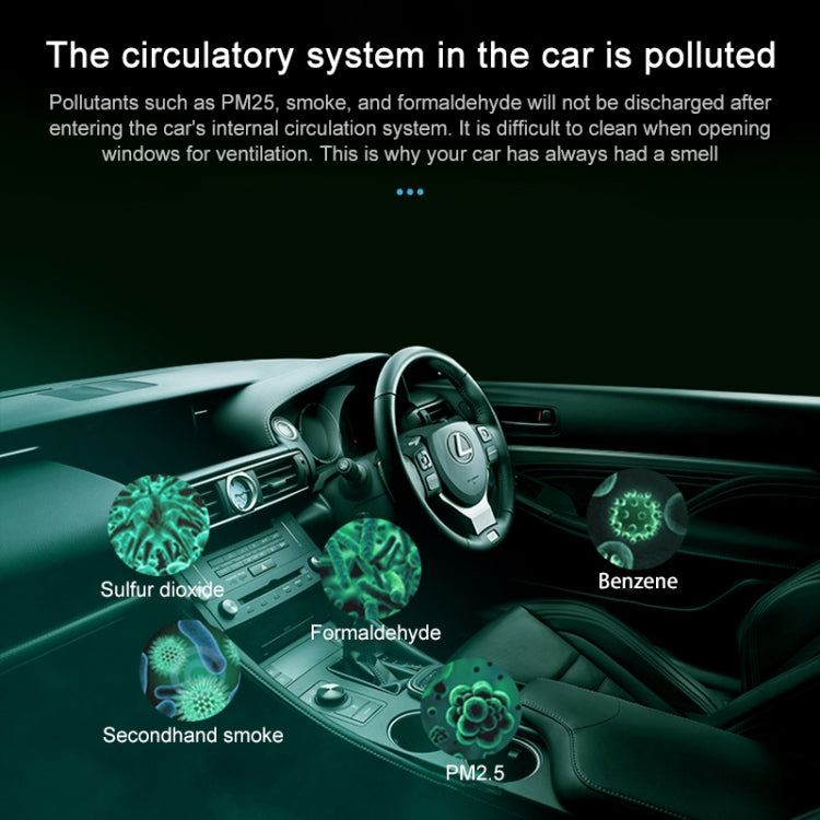 WT-U12 負離子智能車載空氣凈化器