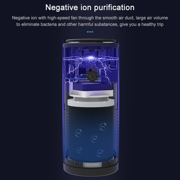 WT-U12 負離子智能車載空氣凈化器