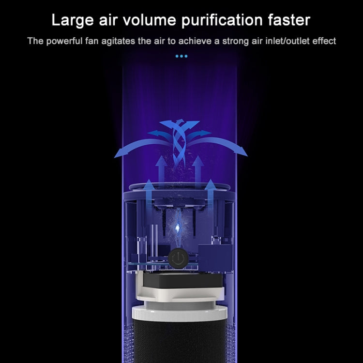 WT-U12 負離子智能車載空氣凈化器