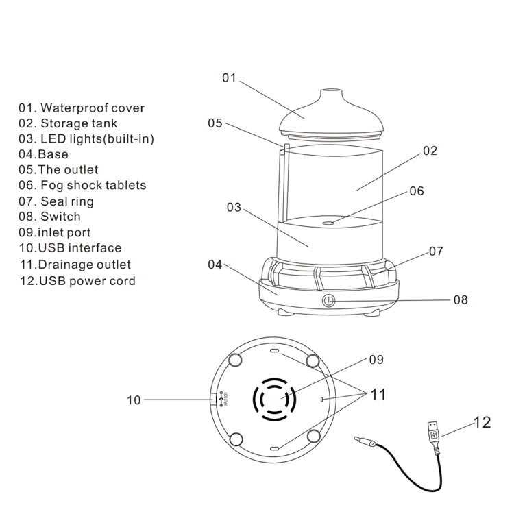 100ml創意花瓶香薰機 3D玻璃加濕器酒精噴洒器 帶LED彩燈