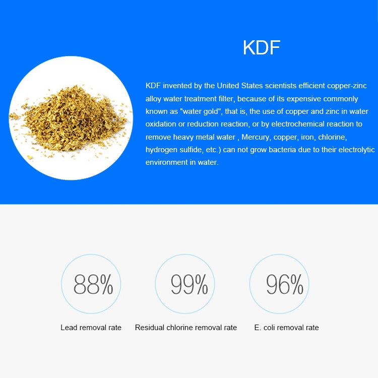 沐浴凈水器自來水除氯過濾器淋浴凈化器，接口：2.1cm / 2.7cm