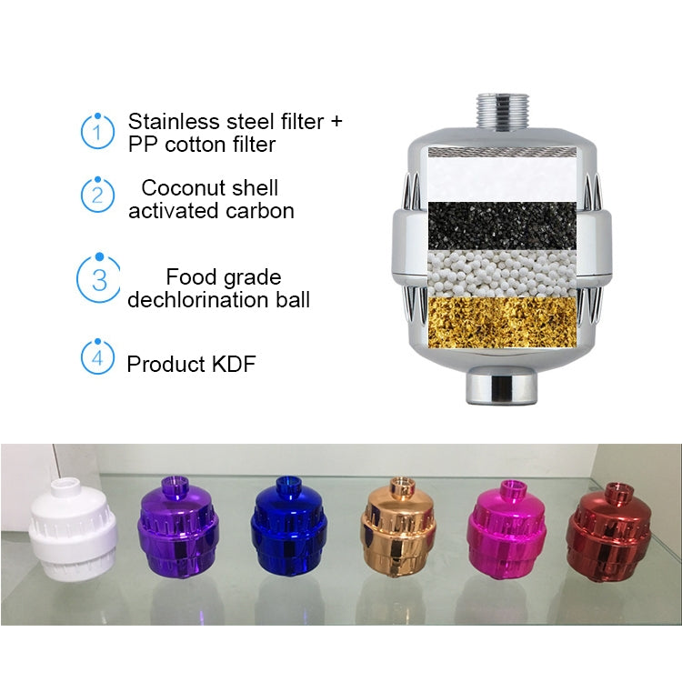 沐浴凈水器自來水除氯過濾器淋浴凈化器，接口：2.1cm / 2.7cm