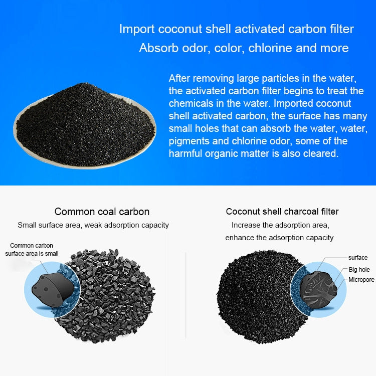 沐浴凈水器自來水除氯過濾器淋浴凈化器，接口：2.1cm / 2.7cm