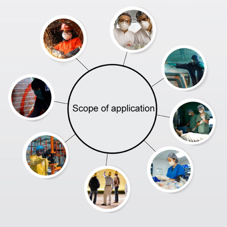 1621 不防霧防化學防衝擊防飛濺護目鏡