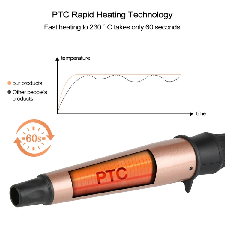1-1.5英寸 圓錐形陶瓷捲髮棒 送隔熱手套 英規