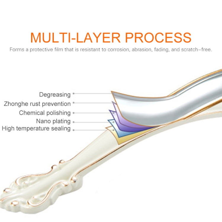 10 PCS 6032A_64 白琥珀烤漆衣櫃櫃門拉手 孔距: 64mm