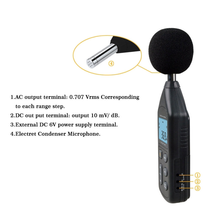 Wintact WT1357 数字噪音計