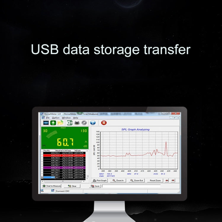 深達威 SW525B 壁掛式噪音測試儀噪音計分貝儀  帶存儲&USB通訊