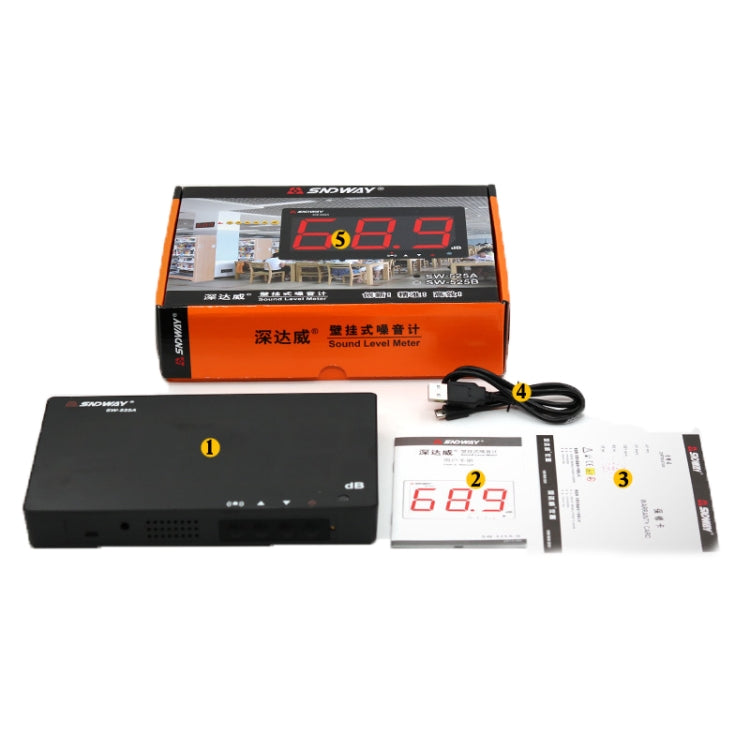 深達威 SW526A 壁掛式噪音測試儀噪音計分貝儀  帶18英寸大显示屏