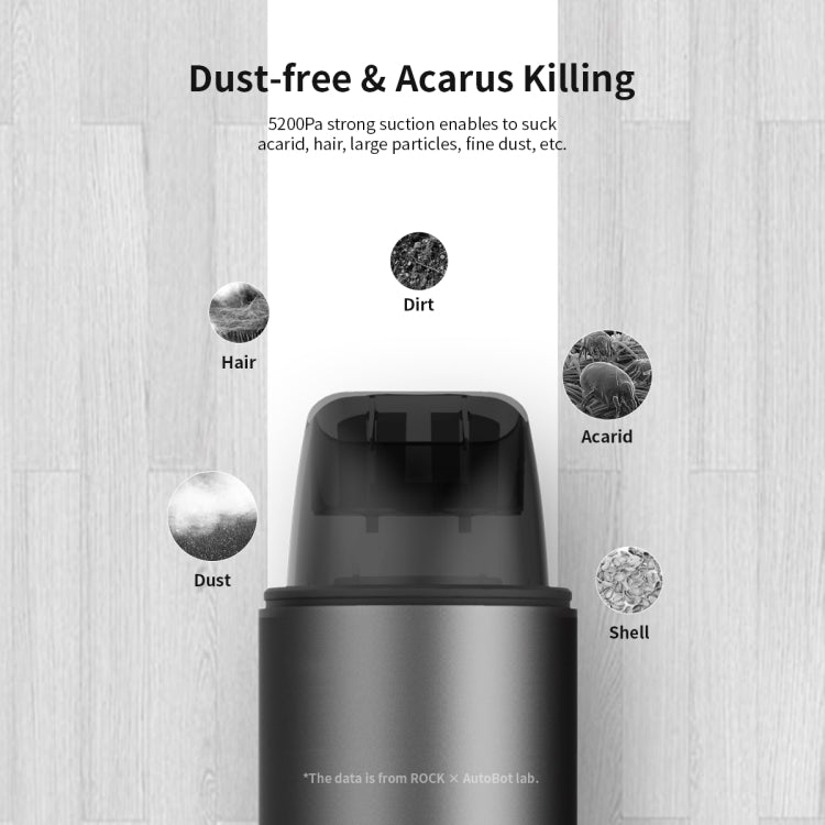 ROCK x AutoBot V2 車載便攜手持強力吸塵器