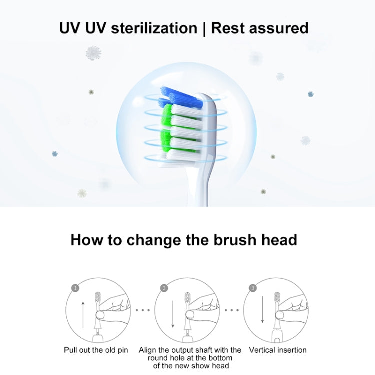HUAWEI LBS-T053A 力博得智能牙刷刷頭 清潔型 2個裝