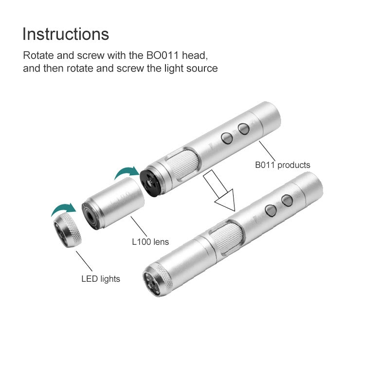超眼 L100 300X長焦鏡頭 电子顯微鏡鏡頭配件 適用於HCB0990