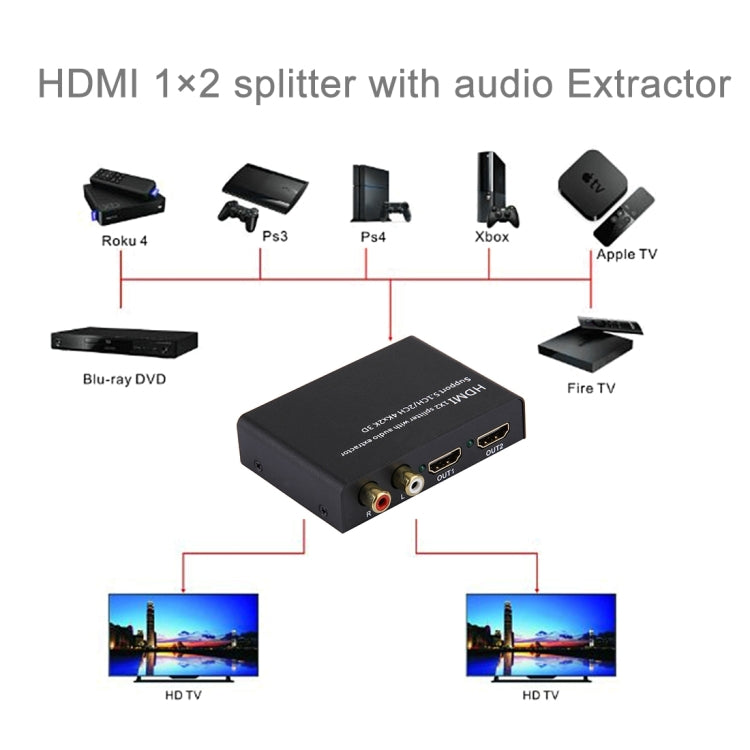 AYSA-12V14 HDMI 一拖二分配器，帶音頻分離，支持5.1CH / 2CH, 4Kx2K, 3D