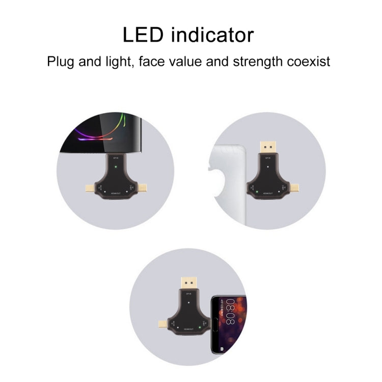 D63A DisplayPort+Mini DP+Type-C公頭 轉 HDMI母頭 3合一轉接頭