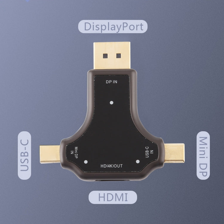 D63A DisplayPort+Mini DP+Type-C公頭 轉 HDMI母頭 3合一轉接頭