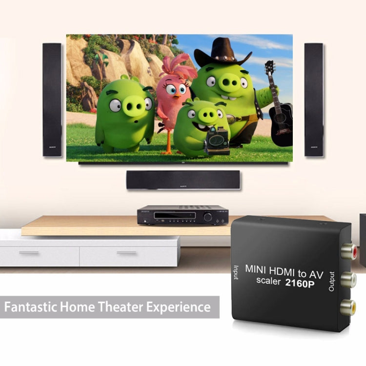 迷你HDMI轉AV / CVBS複合視頻信號轉換器