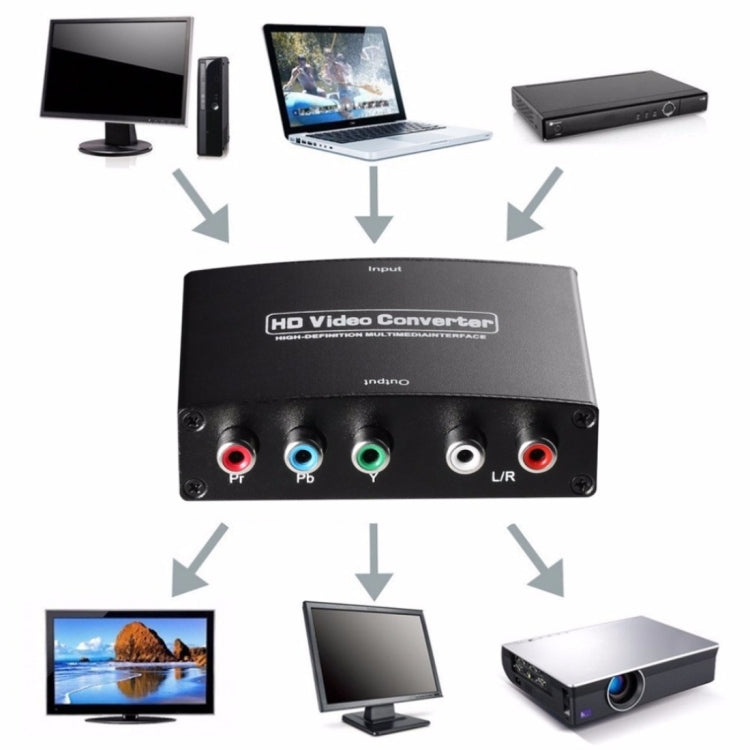 1080P高清HDMI轉YPbPr視頻和R / L音頻適配器轉換器