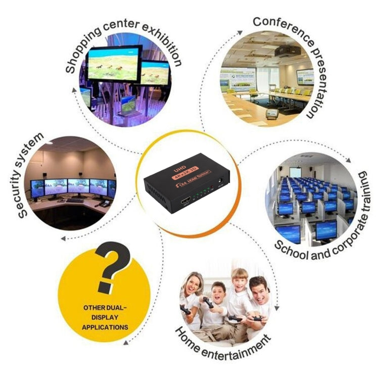 CY10 HDMI一分4K分配器