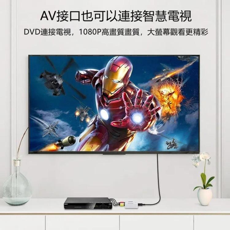 HOWEI HW-2105 迷你AV CVBS轉HDMI 轉換器