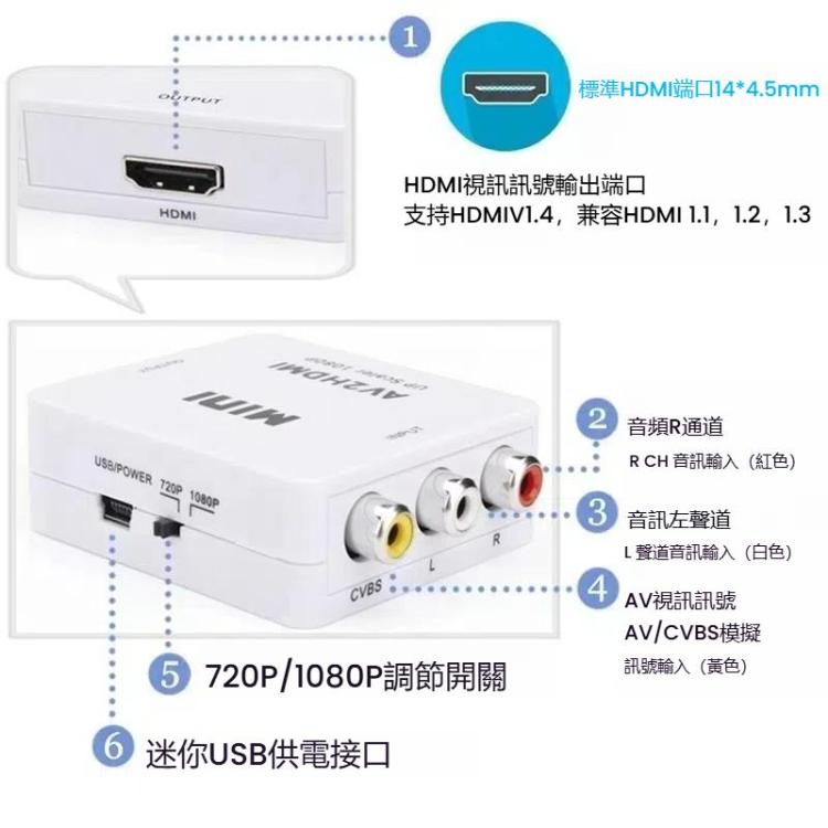 HOWEI HW-2105 迷你AV CVBS轉HDMI 轉換器