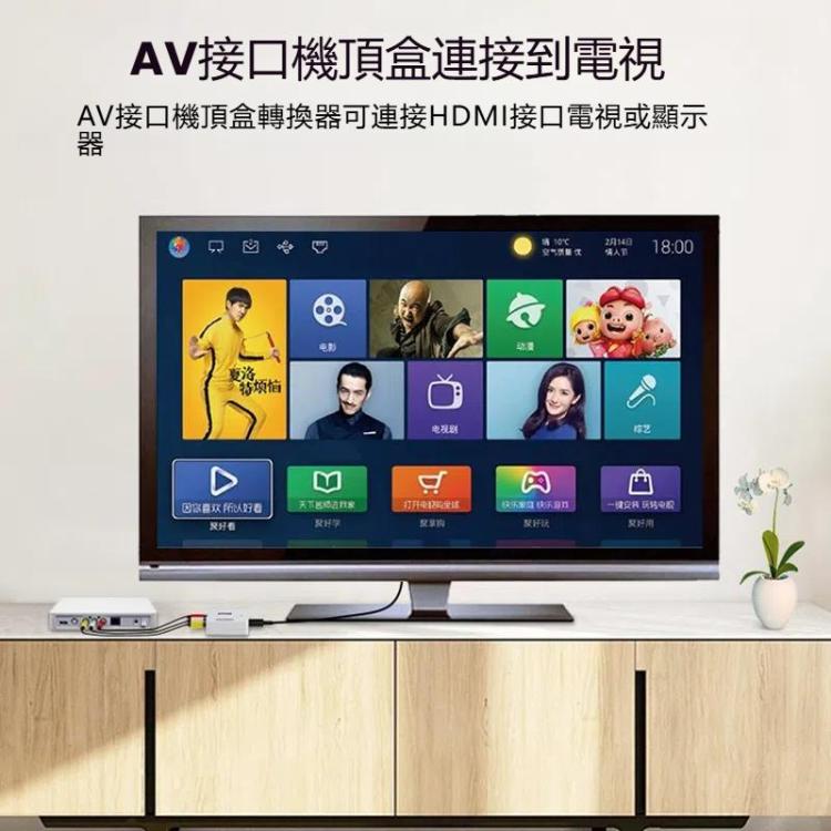 HOWEI HW-2105 迷你AV CVBS轉HDMI 轉換器