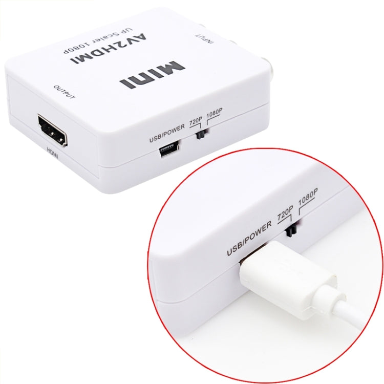 HOWEI HW-2105 迷你AV CVBS轉HDMI 轉換器