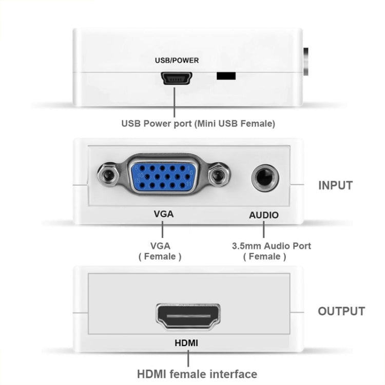 HOWEI HW-2107 VGA to HDMI轉換適配器 ABS塑料殼