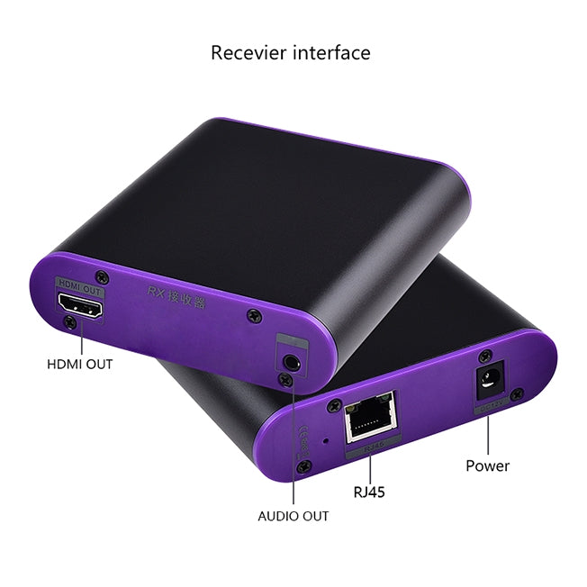 CAT871 HDMI延長器網線延長器 傳輸距離:120米