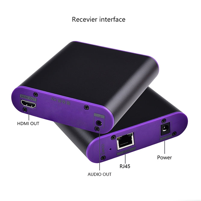 CAT872 HDMI延長器網線延長器 傳輸距離:200米