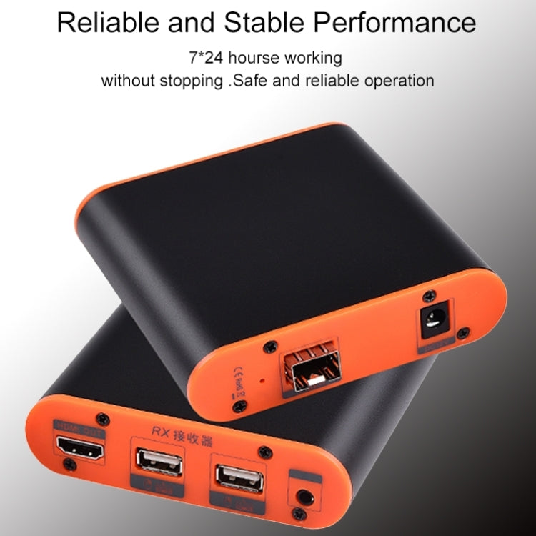 OPT882-KVM HDMI延長器光纖延長器 帶USB口帶KVM功能 傳輸距離:20千米