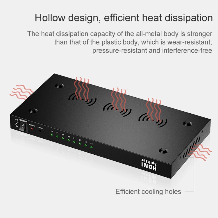 1 x 8 HDMI分配器分屏器，高清4K x 2K