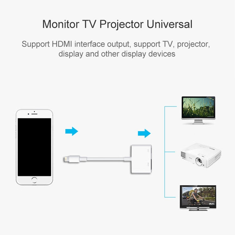 8 Pin 轉 HDMI 高清電視投影儀音頻轉換線 適用於iPhone