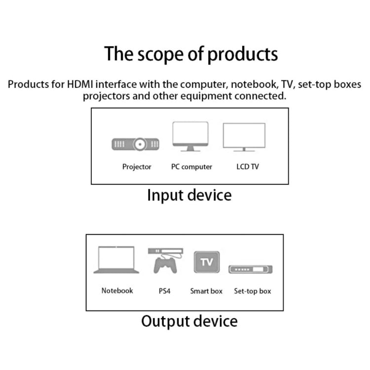 0411  15米藍黑頭 HDMI 1.4版本公對公視頻連接線