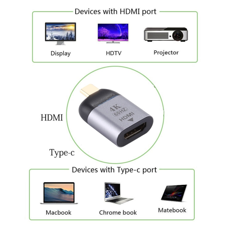 Type-C公頭 轉 HDMI 2.0版轉接頭 支持3D視效