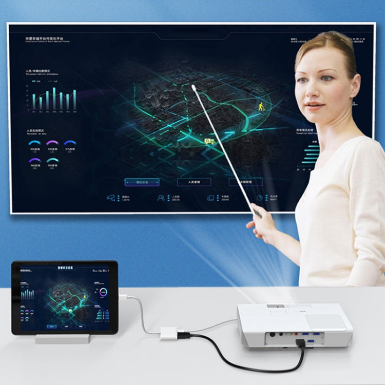 NK-103C 4合一 8 Pin轉HDMI多功能轉換器