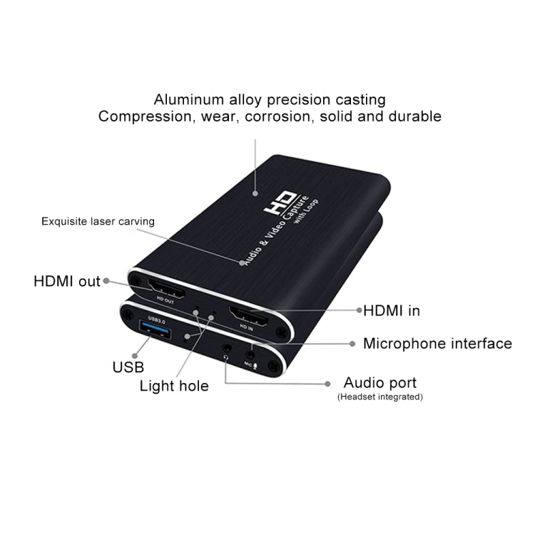 Z34 HDMI母頭+麥克風接口 轉 HDMI母頭+音頻+USB高清音視頻採集卡