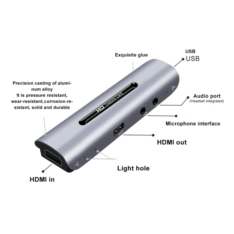 Z35 HDMI母頭+MIC接口 轉 HDMI母頭+音頻+USB音/視頻採集卡