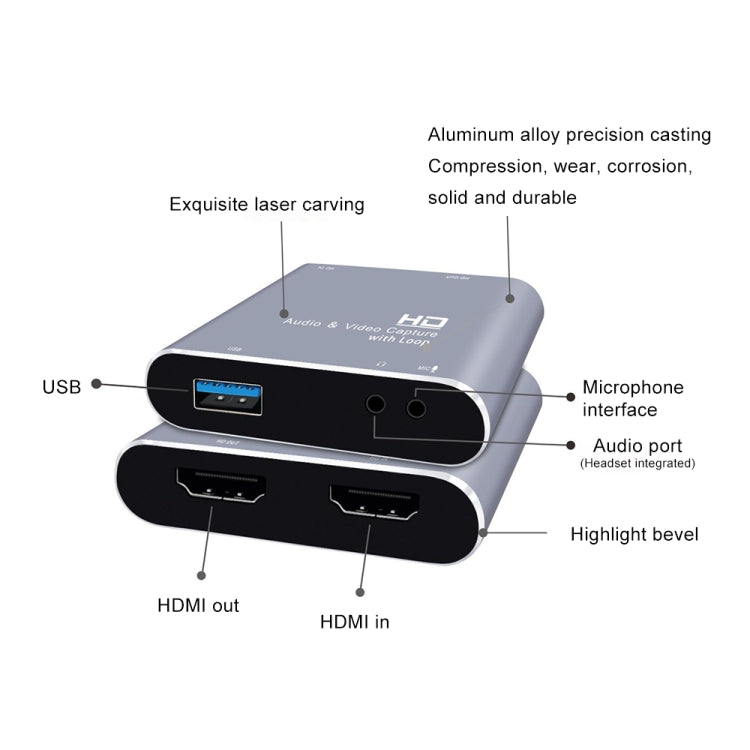 Z37 HDMI母頭+MIC接口 轉 HDMI母頭+音頻+USB音/視頻採集卡