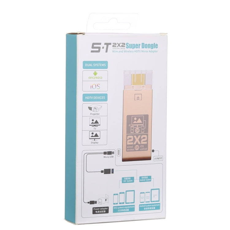 2x2雙系統雙模式HDMI HDTV同屏器