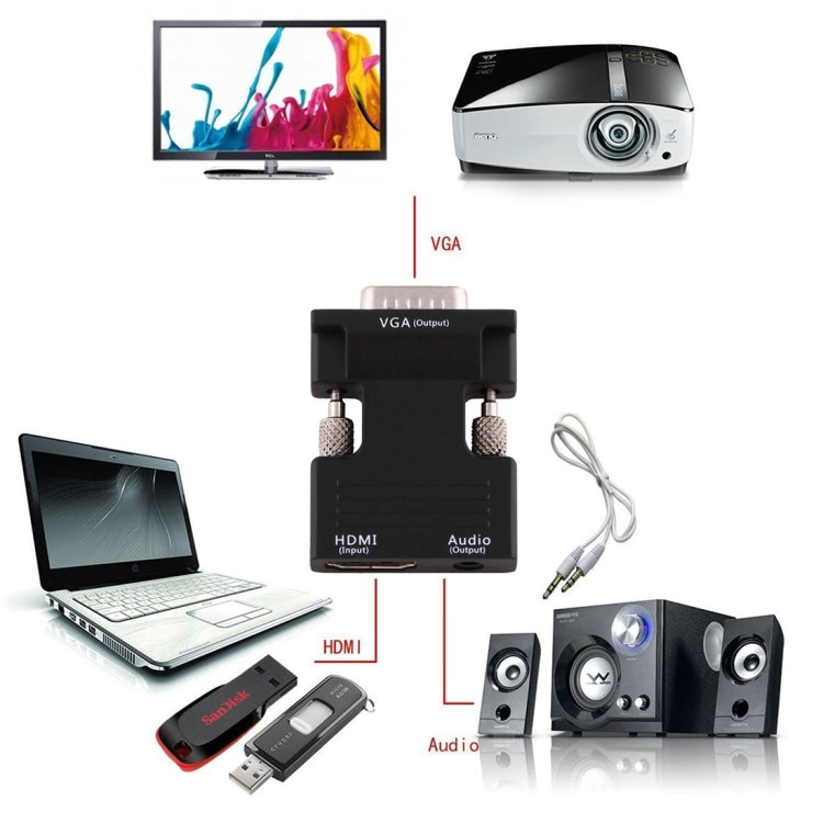HDMI母轉VGA轉換器/帶音頻輸出 適配器