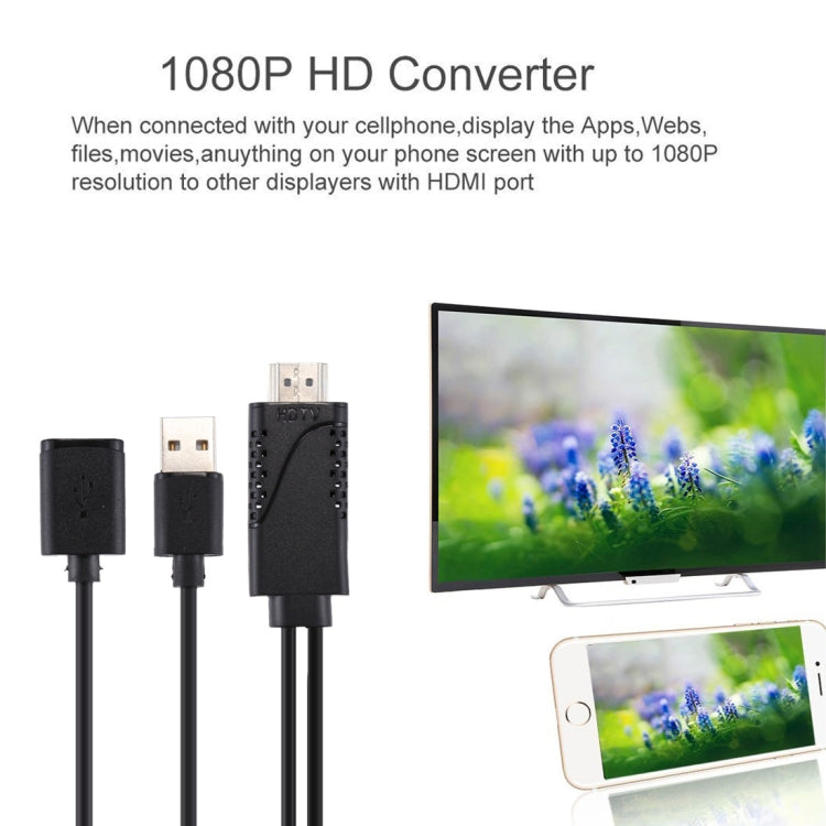 USB2.0 公母轉HDMI HDTV手機同屏轉換器 HDMI1.4