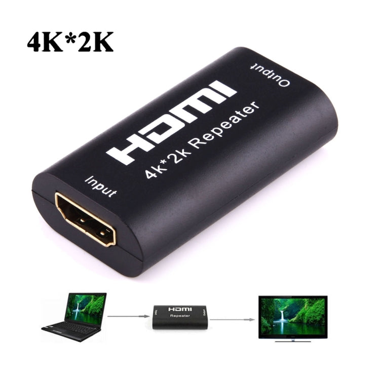HDMI 1.4b 2160P 迷你中繼器 支持4K x 2K, 3D
