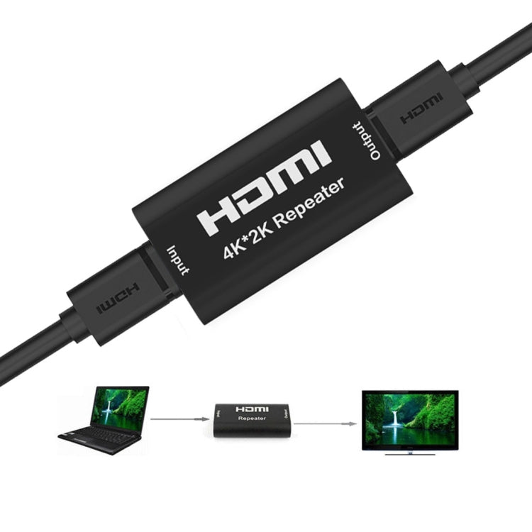 HDMI 1.4b 2160P 迷你中繼器 支持4K x 2K, 3D