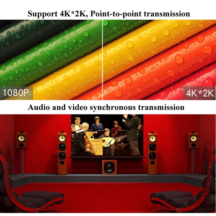 HDMI 1.4b 2160P 迷你中繼器 支持4K x 2K, 3D