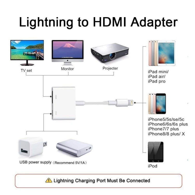 E-Gin-LTH-002 8 Pin Digital AV to HDMI Adapter + USB Charging Port for 1080P HD TV Display Screen Device