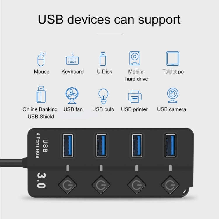 Onten 5301 USB 3.0公頭轉4個 USB 2.0母頭分線器帶獨立開關
