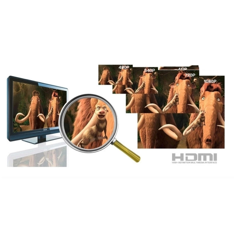 HDMI 2.0 2160P 中繼器 支持4K x 2K, 3D